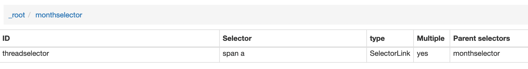 Low code extracting listserv archives to tabular data using Webscraper.io