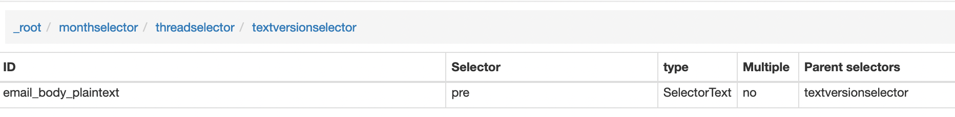 Low code extracting listserv archives to tabular data using Webscraper.io